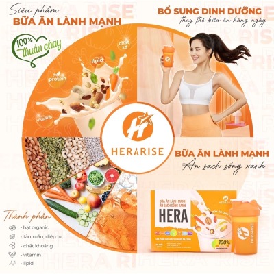 Bữa ăn lành mạnh HERA - ăn sạch sống xanh- giảm cân , đẹp dáng